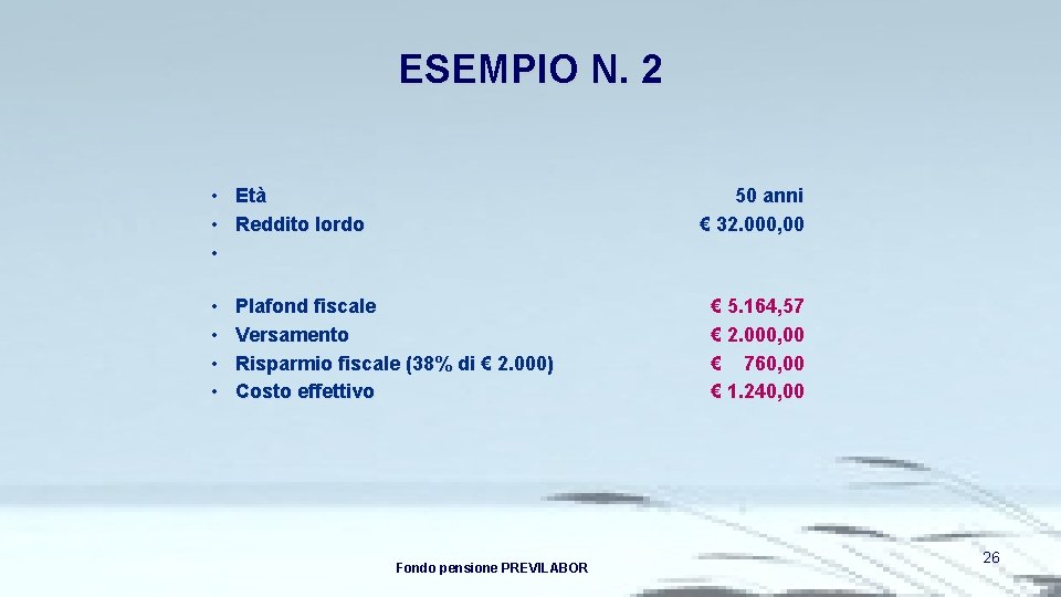 ESEMPIO N. 2 • Età • Reddito lordo • • • 50 anni €