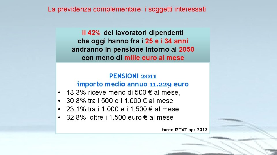 La previdenza complementare: i soggetti interessati il 42% dei lavoratori dipendenti che oggi hanno