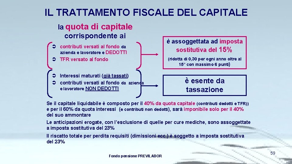 IL TRATTAMENTO FISCALE DEL CAPITALE la quota di capitale corrispondente ai Ü contributi versati