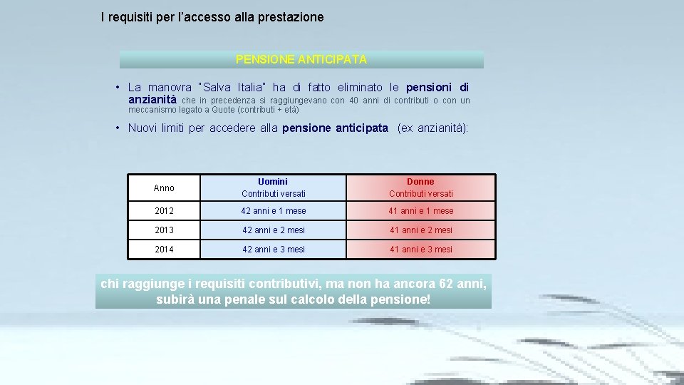 I requisiti per l’accesso alla prestazione PENSIONE ANTICIPATA • La manovra “Salva Italia” ha