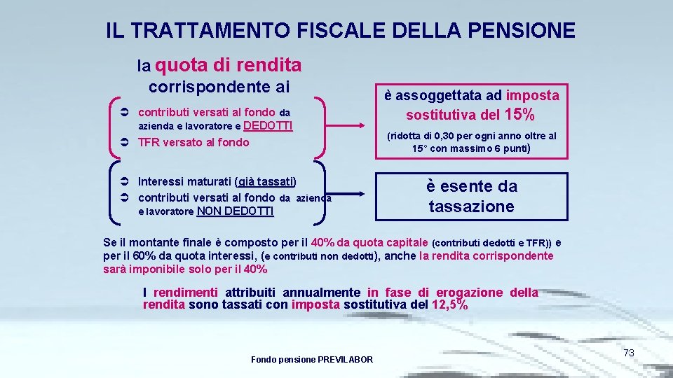 IL TRATTAMENTO FISCALE DELLA PENSIONE la quota di rendita corrispondente ai Ü contributi versati