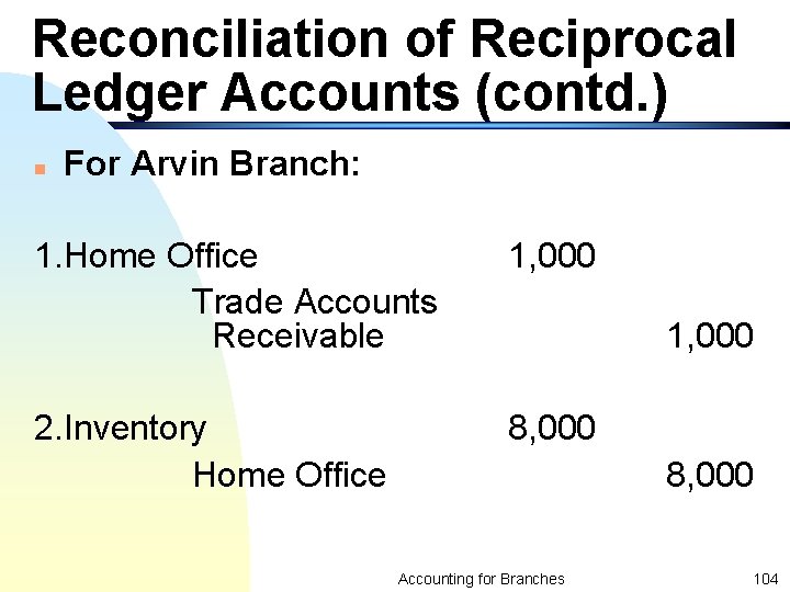 Reconciliation of Reciprocal Ledger Accounts (contd. ) n For Arvin Branch: 1. Home Office