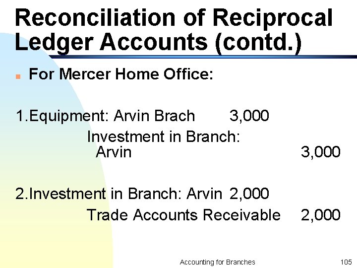 Reconciliation of Reciprocal Ledger Accounts (contd. ) n For Mercer Home Office: 1. Equipment: