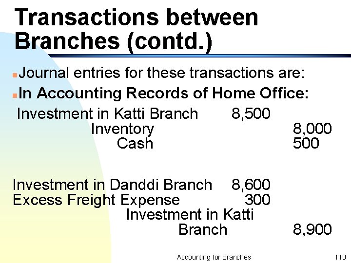 Transactions between Branches (contd. ) Journal entries for these transactions are: n. In Accounting