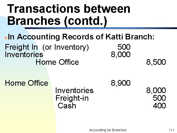 Transactions between Branches (contd. ) In Accounting Records of Katti Branch: Freight In (or