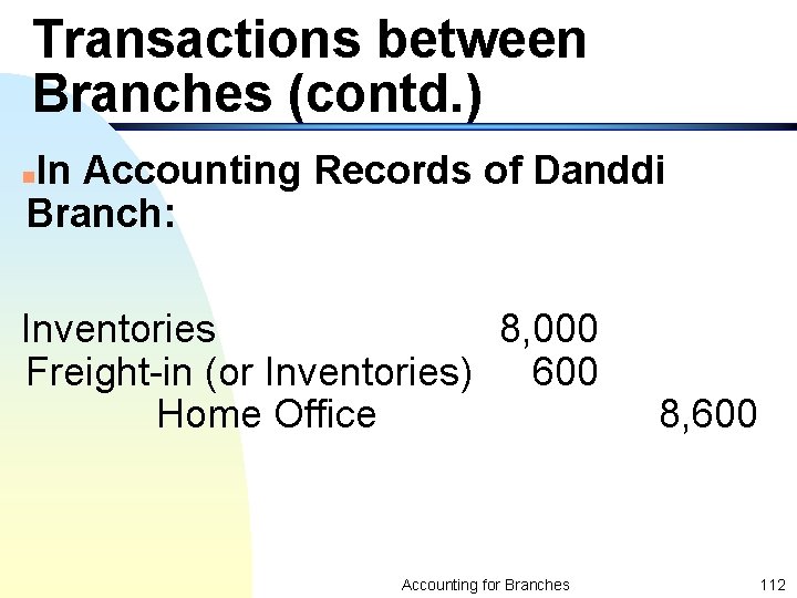 Transactions between Branches (contd. ) In Accounting Records of Danddi Branch: Inventories 8, 000