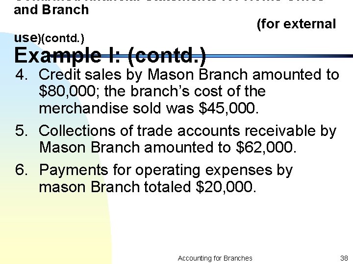 Combined financial Statements for Home Office and Branch (for external use)(contd. ) Example I: