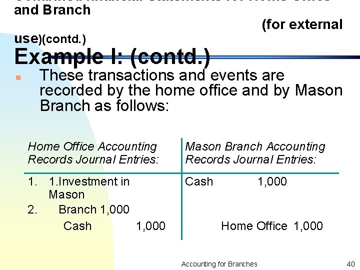 Combined financial Statements for Home Office and Branch (for external use)(contd. ) Example I: