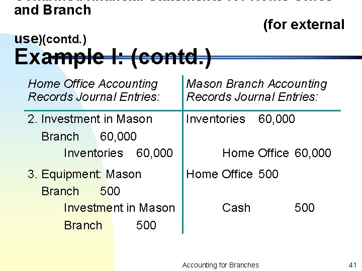 Combined financial Statements for Home Office and Branch (for external use)(contd. ) Example I: