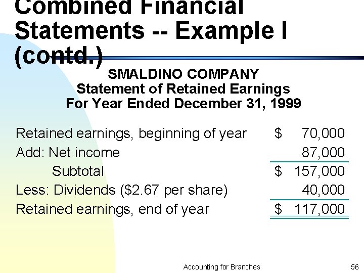 Combined Financial Statements -- Example I (contd. ) SMALDINO COMPANY Statement of Retained Earnings