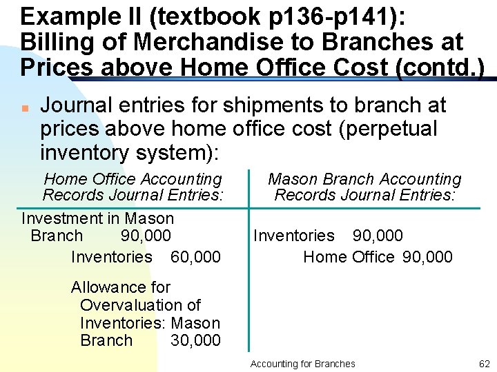 Example II (textbook p 136 -p 141): Billing of Merchandise to Branches at Prices