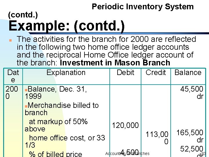 (contd. ) Periodic Inventory System Example: (contd. ) n The activities for the branch