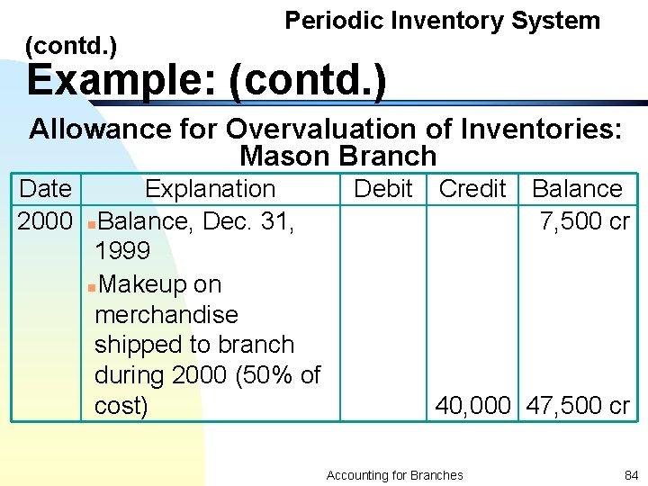 (contd. ) Periodic Inventory System Example: (contd. ) Allowance for Overvaluation of Inventories: Mason