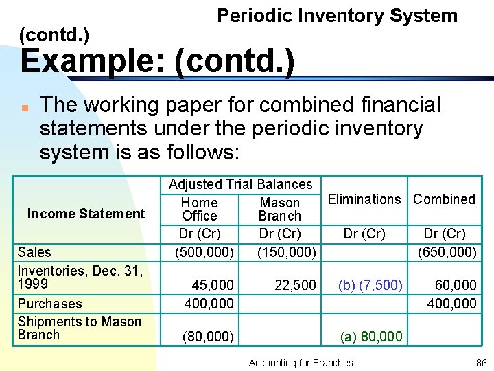(contd. ) Periodic Inventory System Example: (contd. ) n The working paper for combined