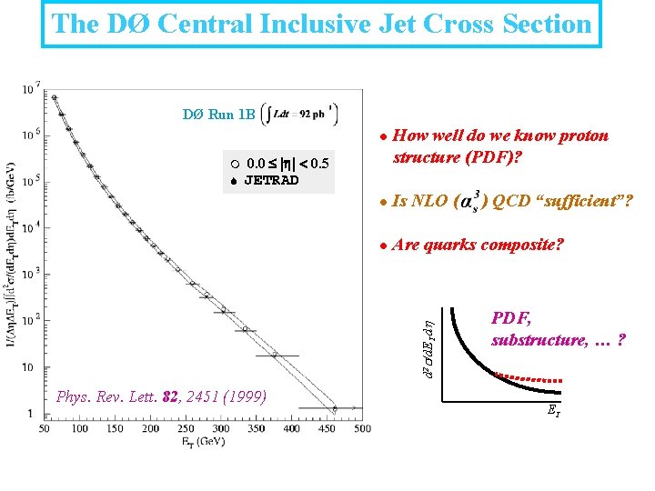 The DØ Central Inclusive Jet Cross Section DØ Run 1 B l 0. 0