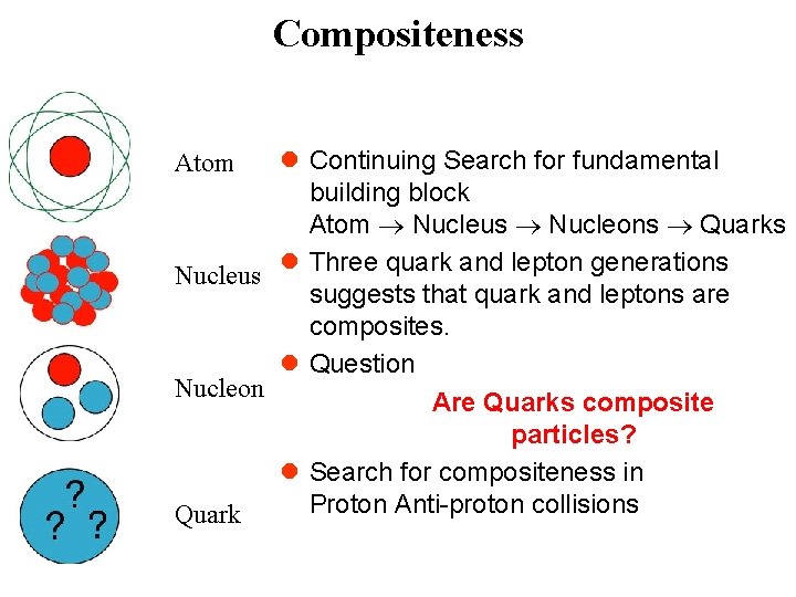 Compositeness l Continuing Search for fundamental building block Atom Nucleus Nucleons Quarks l Three