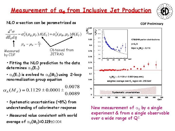 Measurement of a. S from Inclusive Jet Production NLO x-section can be parametrized as