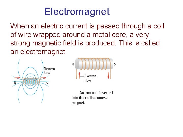 Electromagnet When an electric current is passed through a coil of wire wrapped around