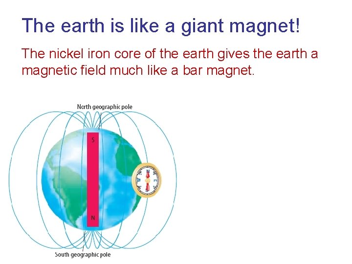 The earth is like a giant magnet! The nickel iron core of the earth