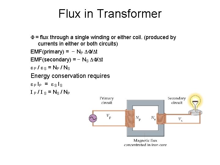 Flux in Transformer Φ = flux through a single winding or either coil. (produced