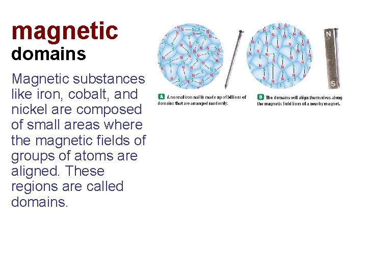 magnetic domains Magnetic substances like iron, cobalt, and nickel are composed of small areas