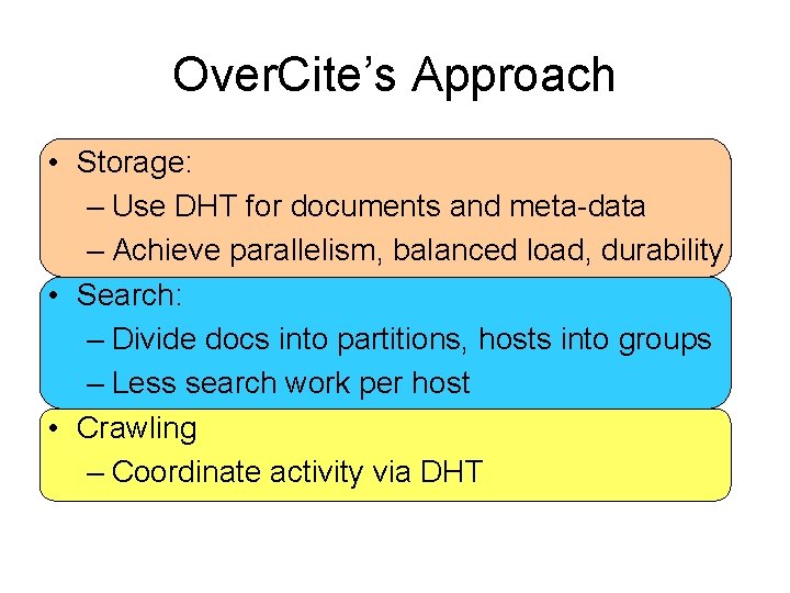 Over. Cite’s Approach • Storage: – Use DHT for documents and meta-data – Achieve