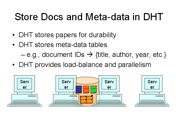 Store Docs and Meta-data in DHT • DHT stores papers for durability • DHT