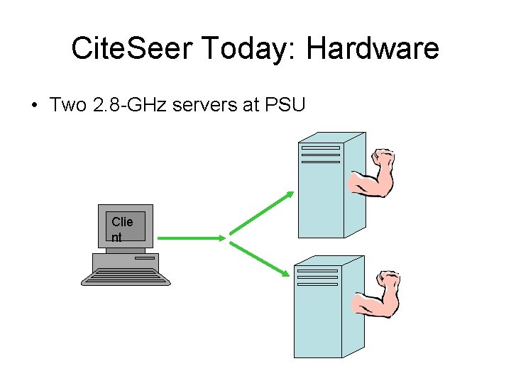 Cite. Seer Today: Hardware • Two 2. 8 -GHz servers at PSU Clie nt