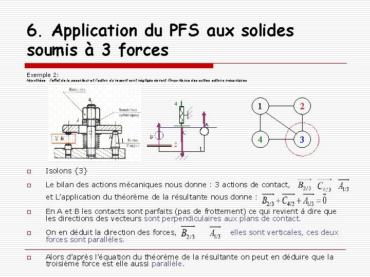 6. Application du PFS aux solides soumis à 3 forces Exemple 2: Hypothèse :