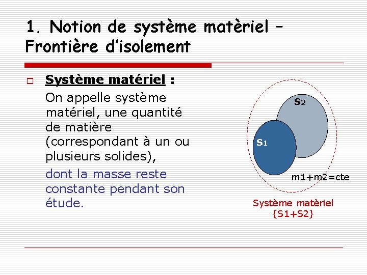 1. Notion de système matèriel – Frontière d’isolement o Système matériel : On appelle