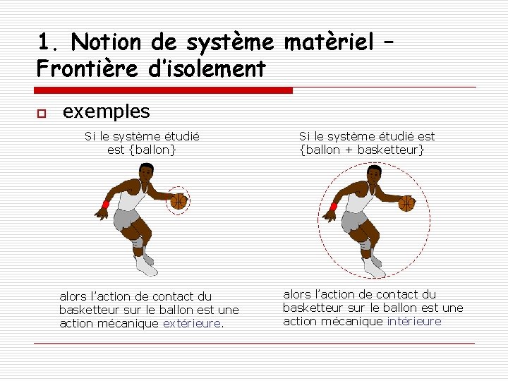 1. Notion de système matèriel – Frontière d’isolement o exemples Si le système étudié