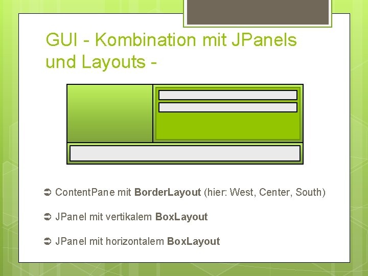 GUI - Kombination mit JPanels und Layouts - Ü Content. Pane mit Border. Layout