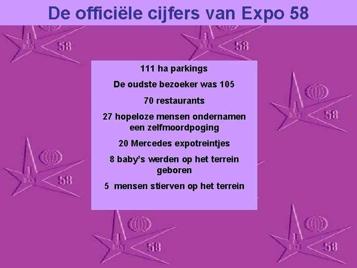 De officiële cijfers van Expo 58 111 ha parkings De oudste bezoeker was 105