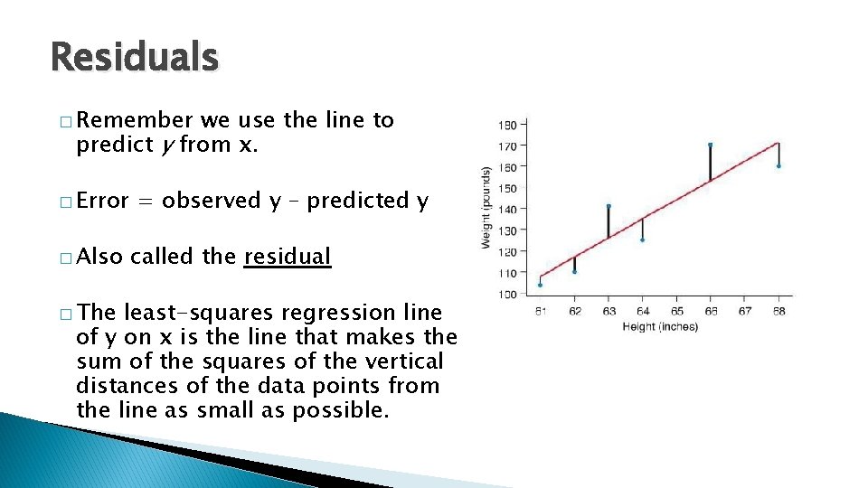 Residuals � Remember we use the line to predict y from x. � Error