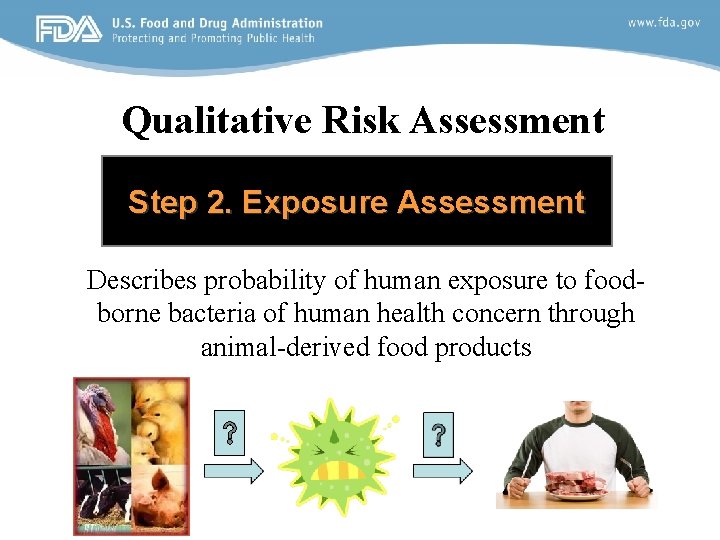 Qualitative Risk Assessment Step 2. Exposure Assessment Describes probability of human exposure to foodborne