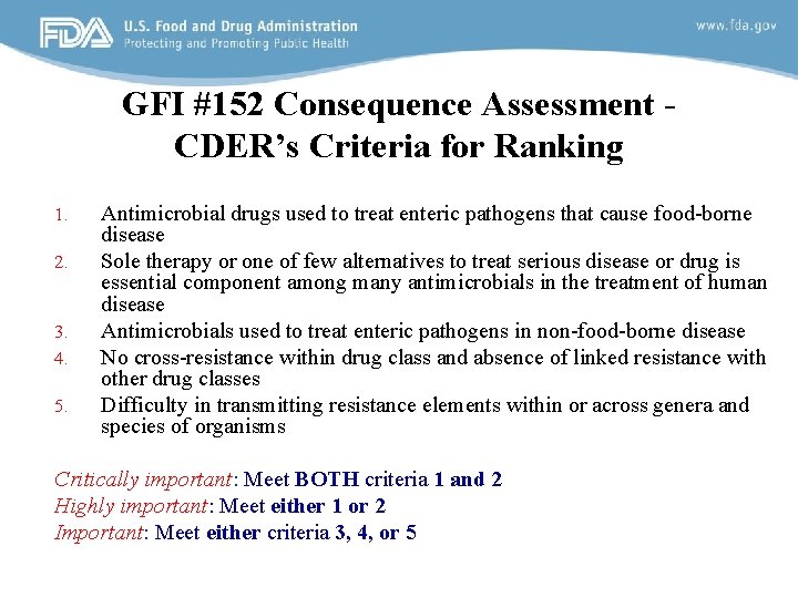GFI #152 Consequence Assessment CDER’s Criteria for Ranking 1. 2. 3. 4. 5. Antimicrobial