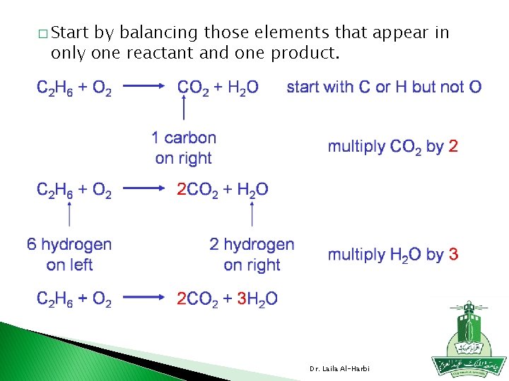 � Start by balancing those elements that appear in only one reactant and one