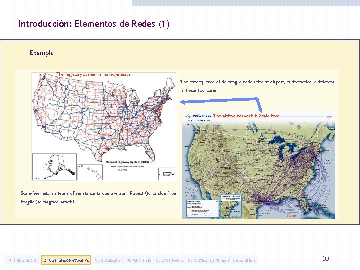 Introducción: Elementos de Redes (1) Example The highway system is homogeneous The consequence of