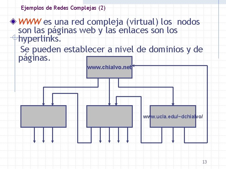 Ejemplos de Redes Complejas (2) WWW es una red compleja (virtual) los nodos son