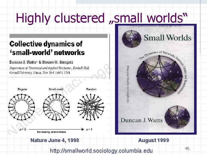 Highly clustered „small worlds“ Nature June 4, 1998 August 1999 http: //smallworld. sociology. columbia.