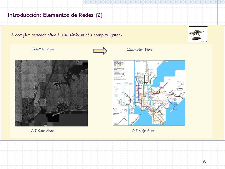 Introducción: Elementos de Redes (2) A complex network often is the skeleton of a