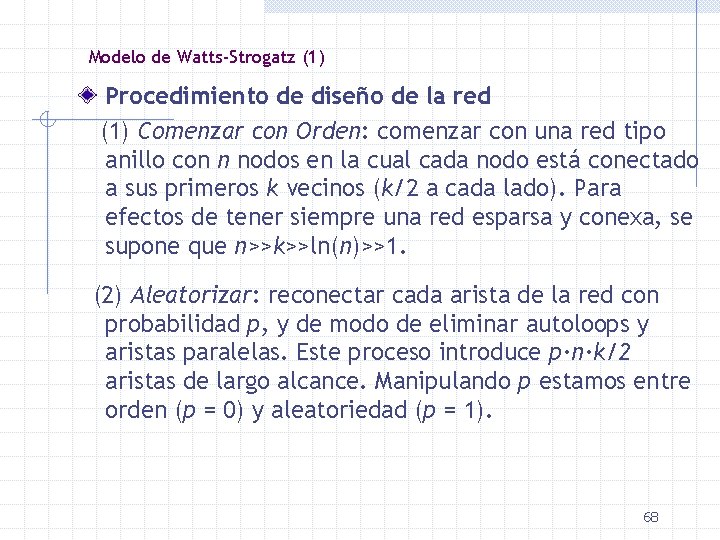 Modelo de Watts-Strogatz (1) Procedimiento de diseño de la red (1) Comenzar con Orden:
