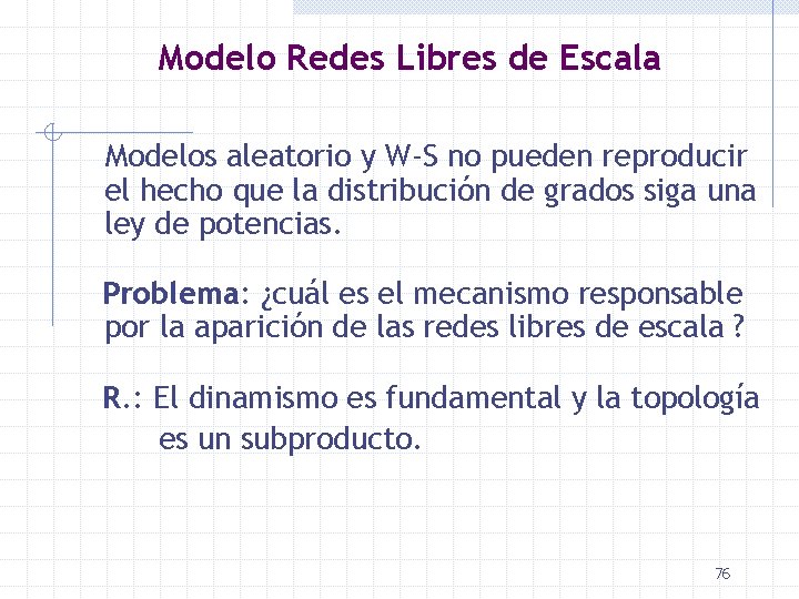 Modelo Redes Libres de Escala Modelos aleatorio y W-S no pueden reproducir el hecho