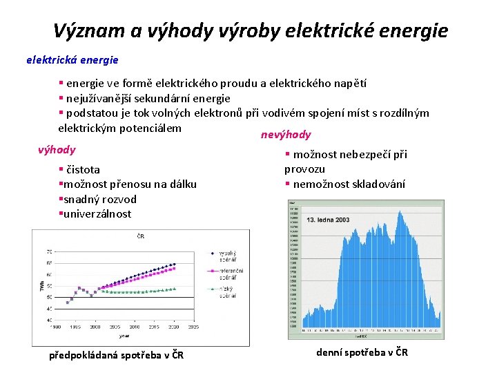 Význam a výhody výroby elektrické energie elektrická energie § energie ve formě elektrického proudu