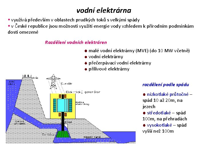 vodní elektrárna § využívá především v oblastech prudkých toků s velkými spády § v