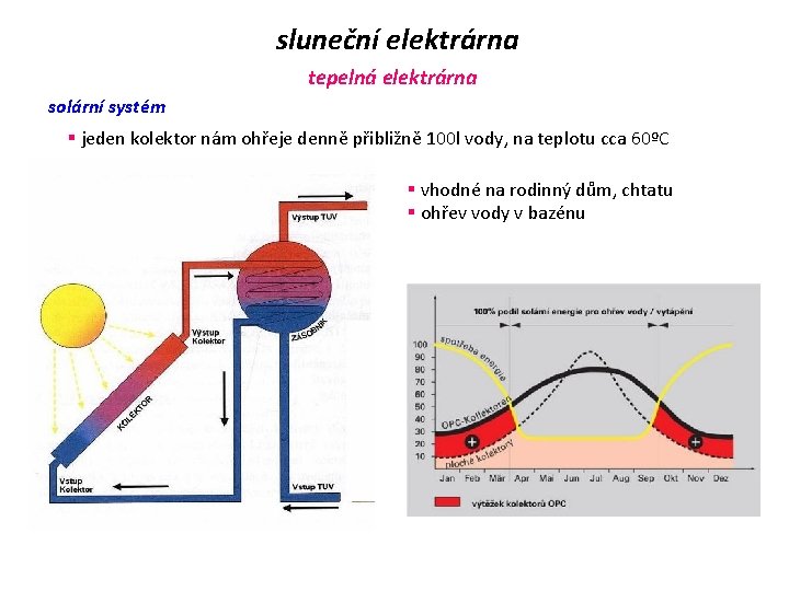 sluneční elektrárna tepelná elektrárna solární systém § jeden kolektor nám ohřeje denně přibližně 100