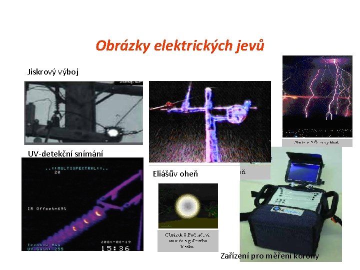 Obrázky elektrických jevů Jiskrový výboj UV-detekční snímání Eliášův oheň Zařízení pro měření koróny 