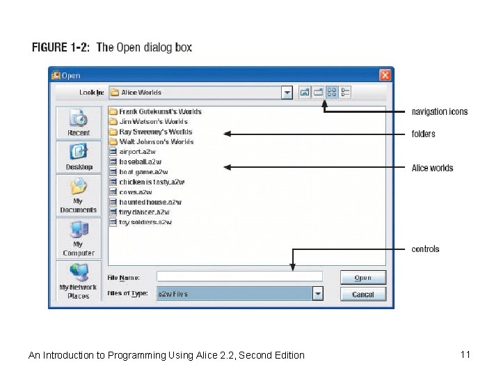 An Introduction to Programming Using Alice 2. 2, Second Edition 11 