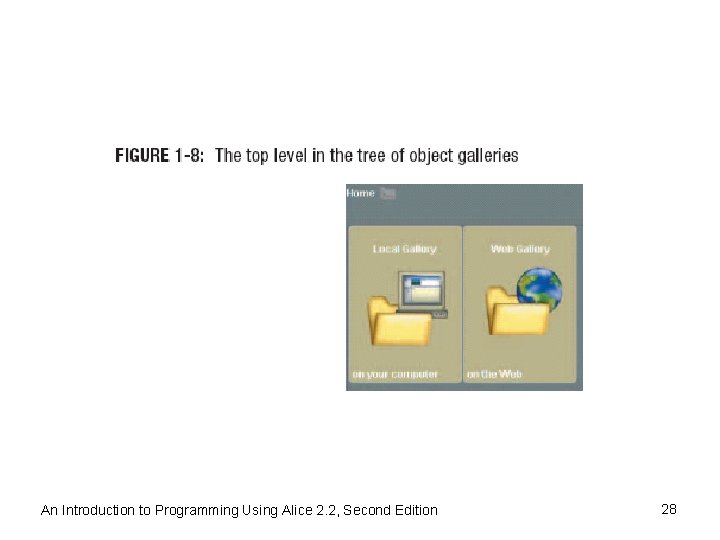 An Introduction to Programming Using Alice 2. 2, Second Edition 28 