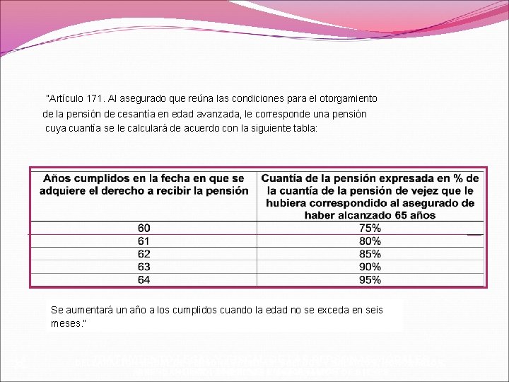  “Artículo 171. Al asegurado que reúna las condiciones para el otorgamiento de la